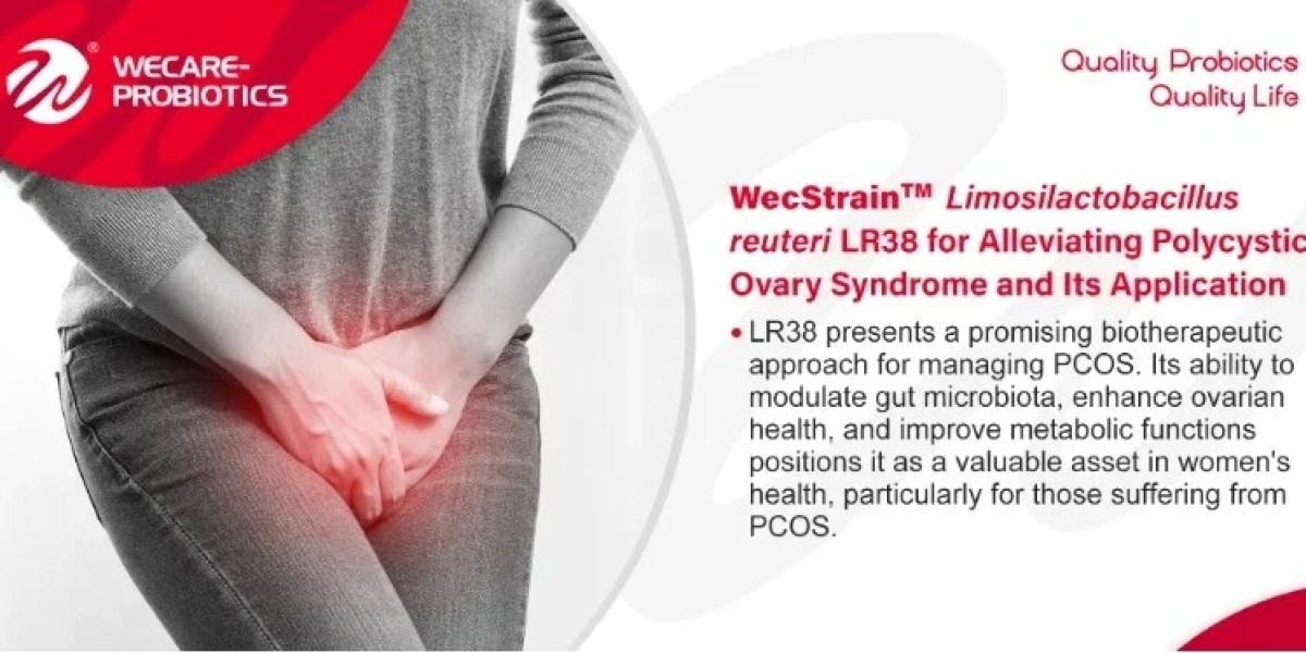 Limosilactobacillus reuteri LR38 for Alleviating Polycystic Ovary Syndrome and Its Application